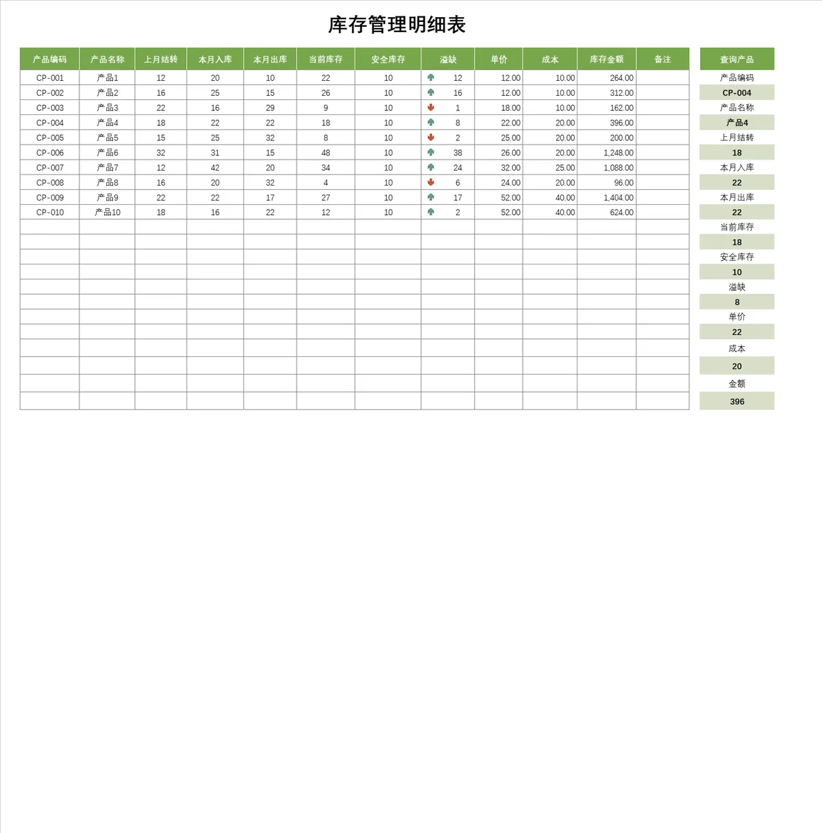 库存管理明细表Excel表格 带产品查询功能的出入库库存统计台账模板 - 第1页