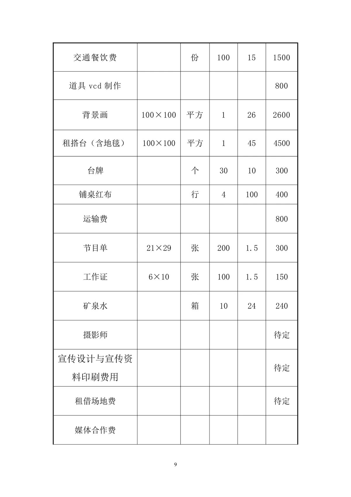 徐闻县大学生联盟大型春节文艺晚会策划书Word文档 - 第9页