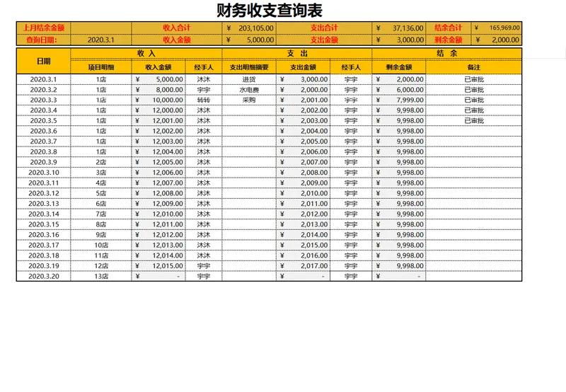 通用财务收支查询统计Excel表格 企业门店日常资金流水记账管理模板 - 封面预览