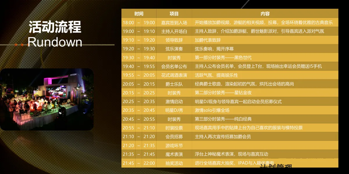爵色魅影加爵游艇高端泳池派对策划方案PPT模板 - 第3页