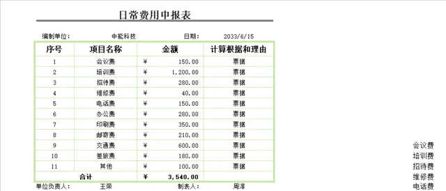 企业日常费用申报统计Excel表格 - 封面预览