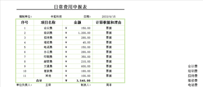 企业日常费用申报统计Excel表格 - 封面预览