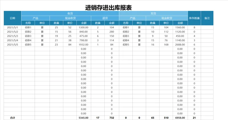 进销存进出库报表Excel表格 企业商品库存出入库统计管理模板 - 封面预览