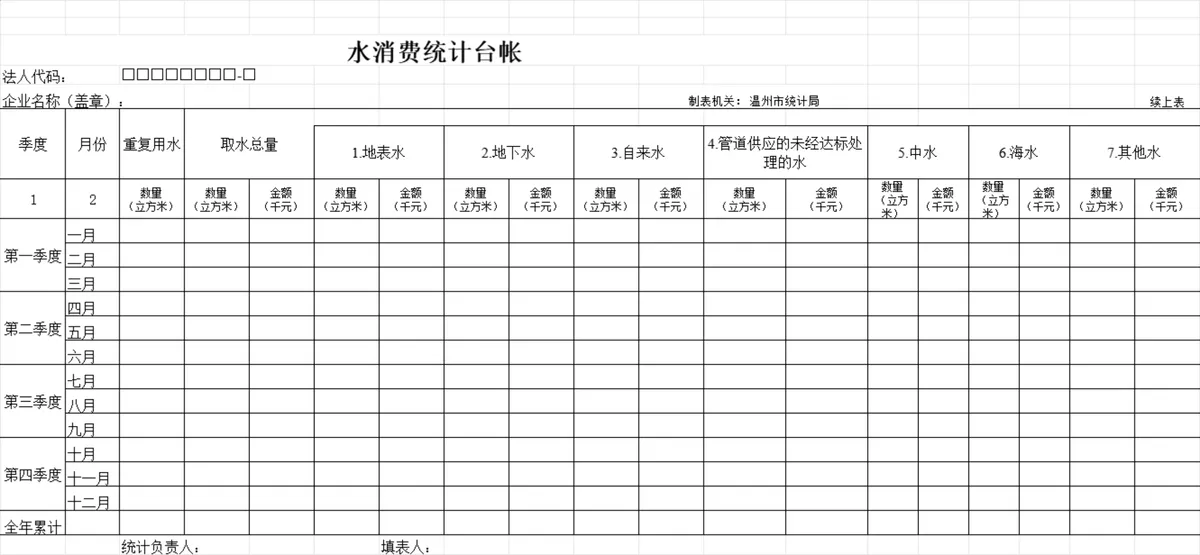 工业总产值销售产值计算台账及工业产品生产销售库存统计Excel表格 - 第4页