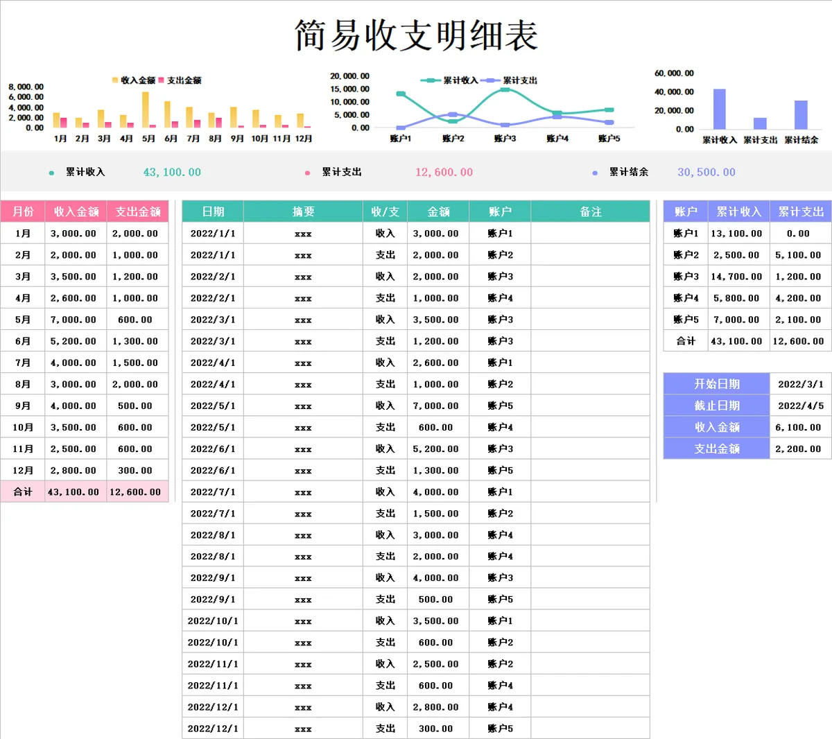 简易收支明细财务管理Excel表格 - 第1页