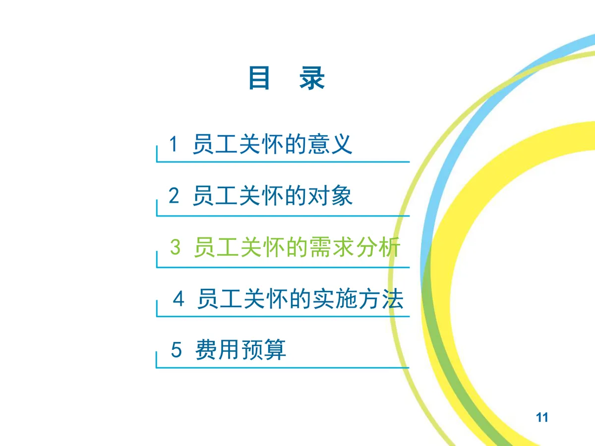 员工关怀实施方案企业人力行政工作规划PPT模板 - 第11页