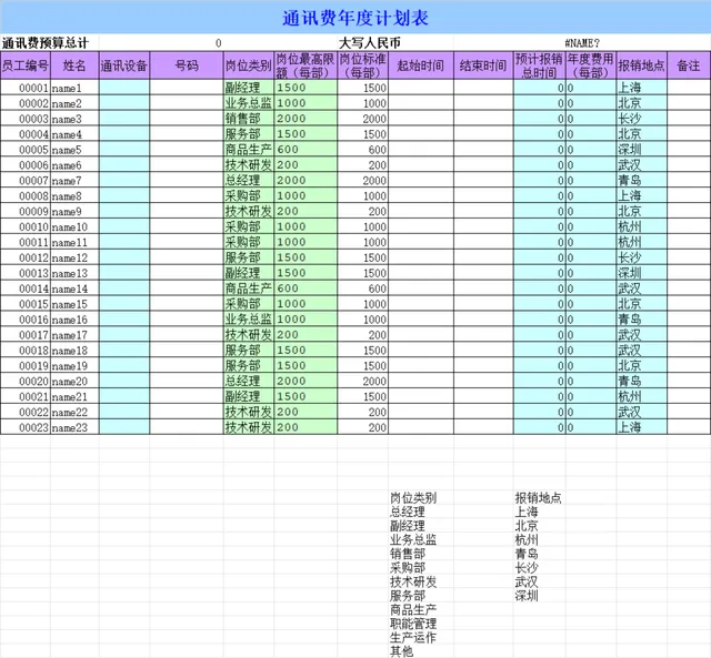 通讯费年度计划表Excel表格 企业员工通讯费用预算统计报销管理模板 - 封面预览