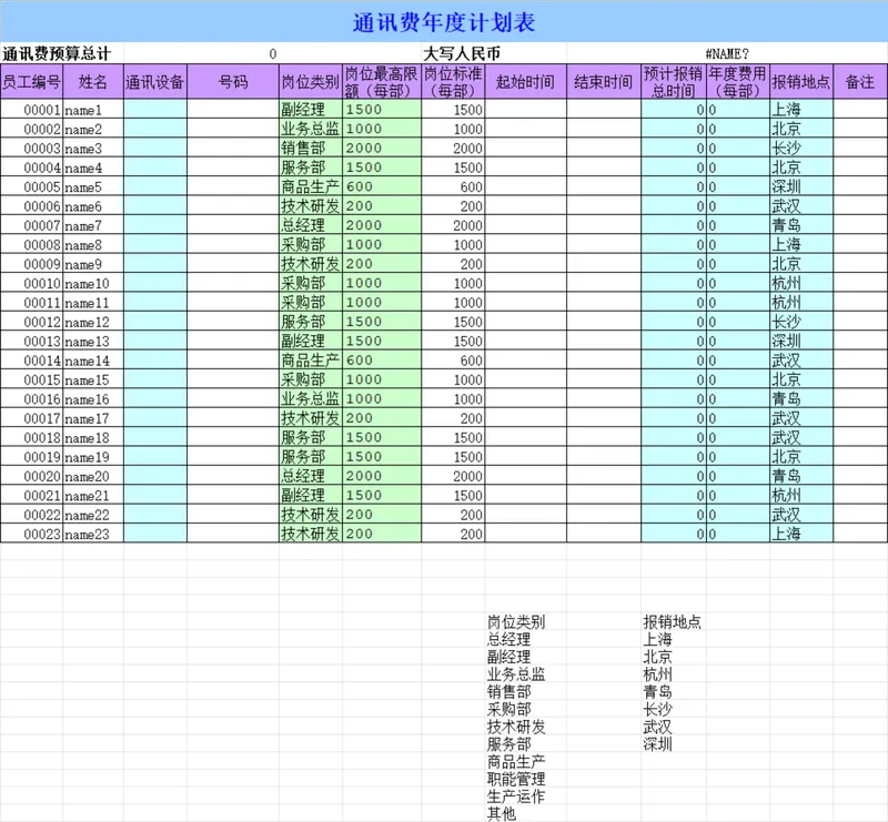 通讯费年度计划表Excel表格 企业员工通讯费用预算统计报销管理模板 - 封面预览