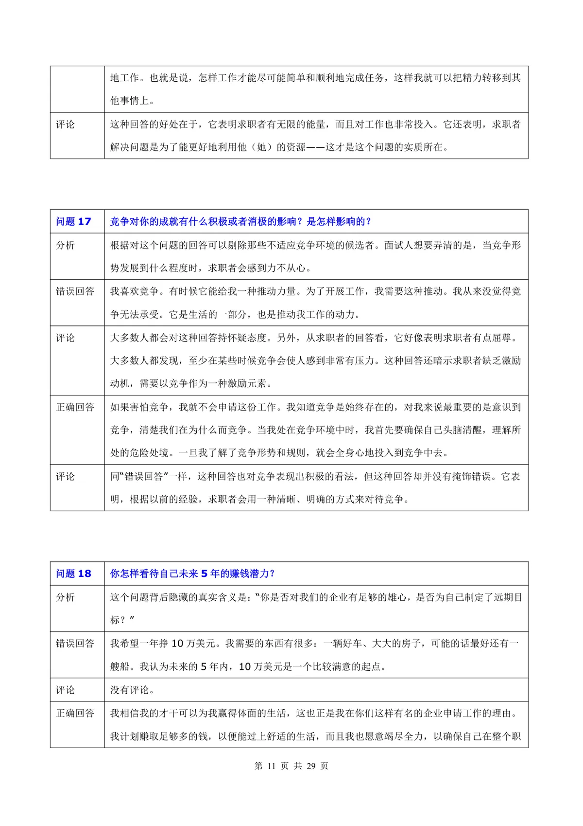 50道常用面试题目及专业回答点评Word文档 - 第11页