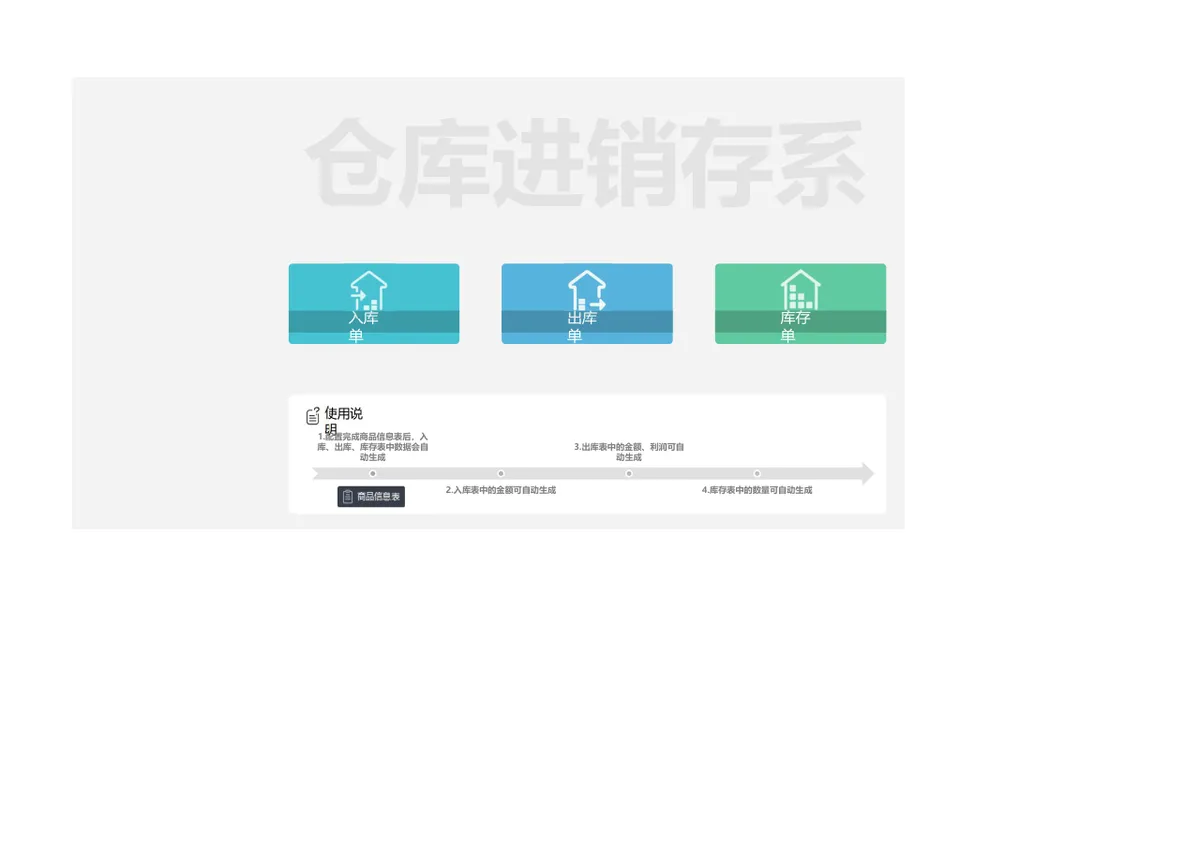 仓库进销存管理系统Excel表格 含入库单出库单库存单自动统计功能 - 第1页