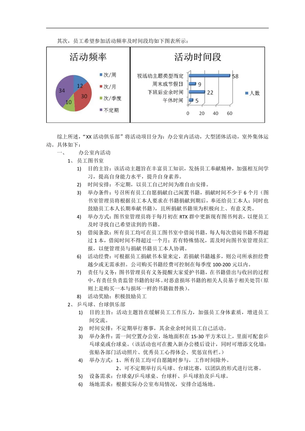 企业员工活动俱乐部完整策划方案Word文档模板 - 第2页
