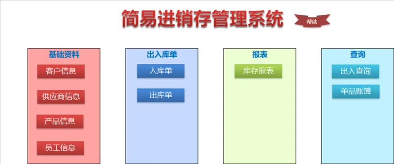 简易进销存管理系统Excel表格 含基础资料录入出入库登记库存统计查询功能 - 封面预览