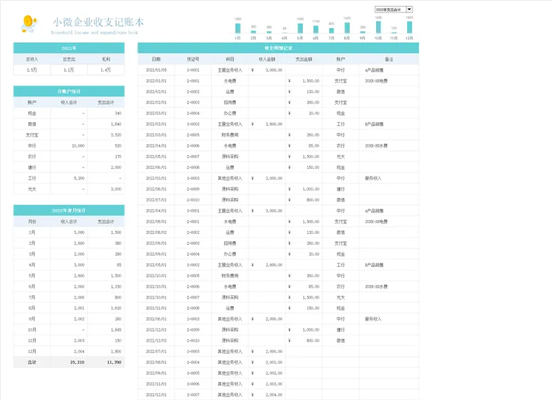 小微企业收支记账本Excel表格 企业日常收支财务管理统计台账模板 - 封面预览