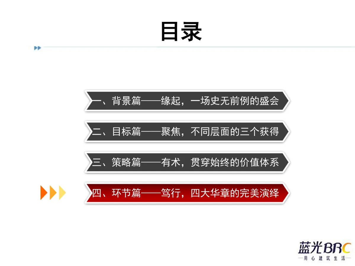 情系蓝光四海一家蓝光BRC大团圆迎春晚会策划方案PPT模板 - 第15页