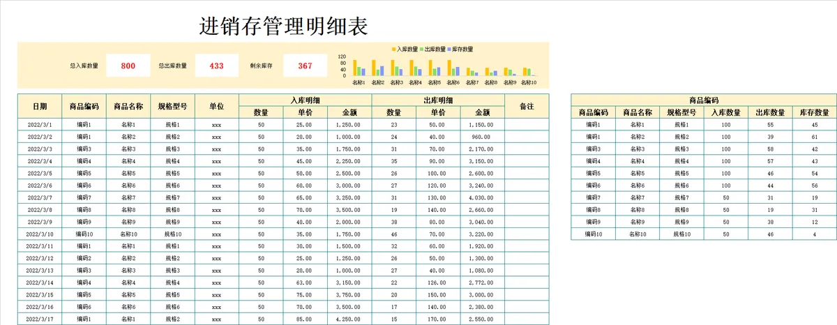 进销存管理明细Excel表格 企业商品出入库库存统计管理模板 - 第1页