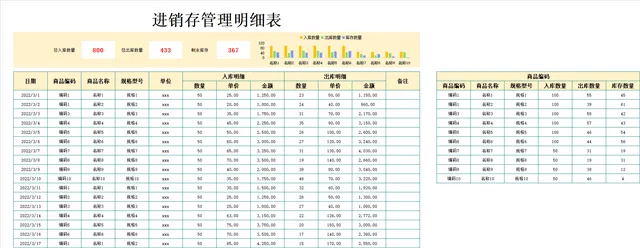 进销存管理明细Excel表格 企业商品出入库库存统计管理模板 - 封面预览