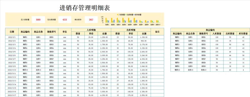 进销存管理明细Excel表格 企业商品出入库库存统计管理模板 - 封面预览