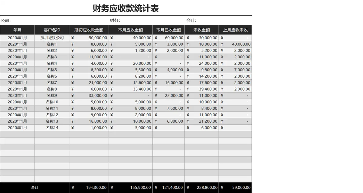企业财务应收款统计明细Excel表格 - 第1页