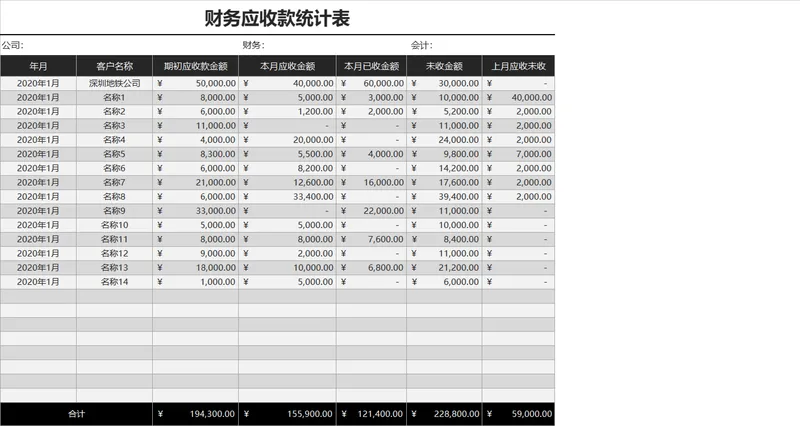 企业财务应收款统计明细Excel表格 - 封面预览