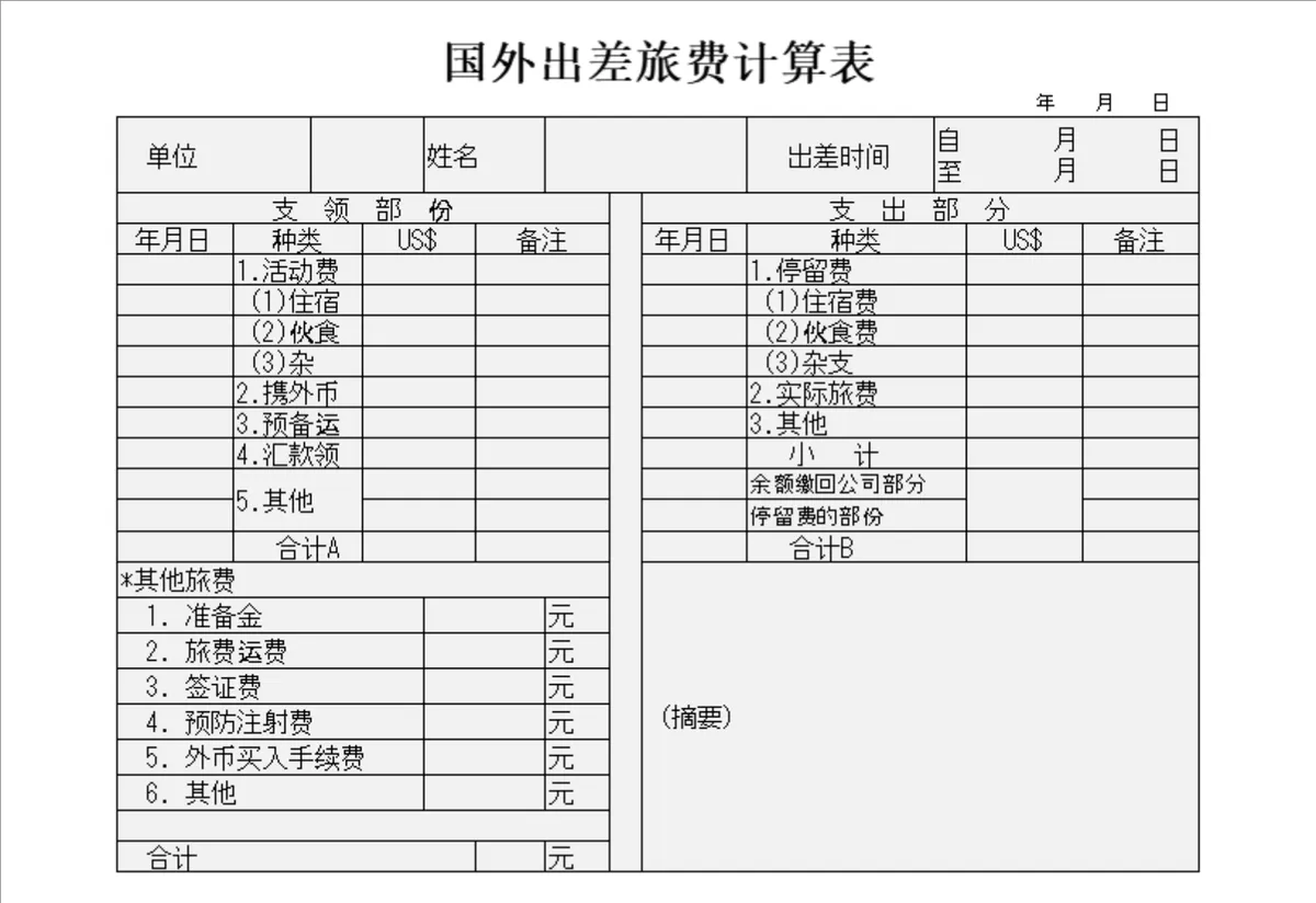 国外出差旅费计算统计Excel表格 - 第1页