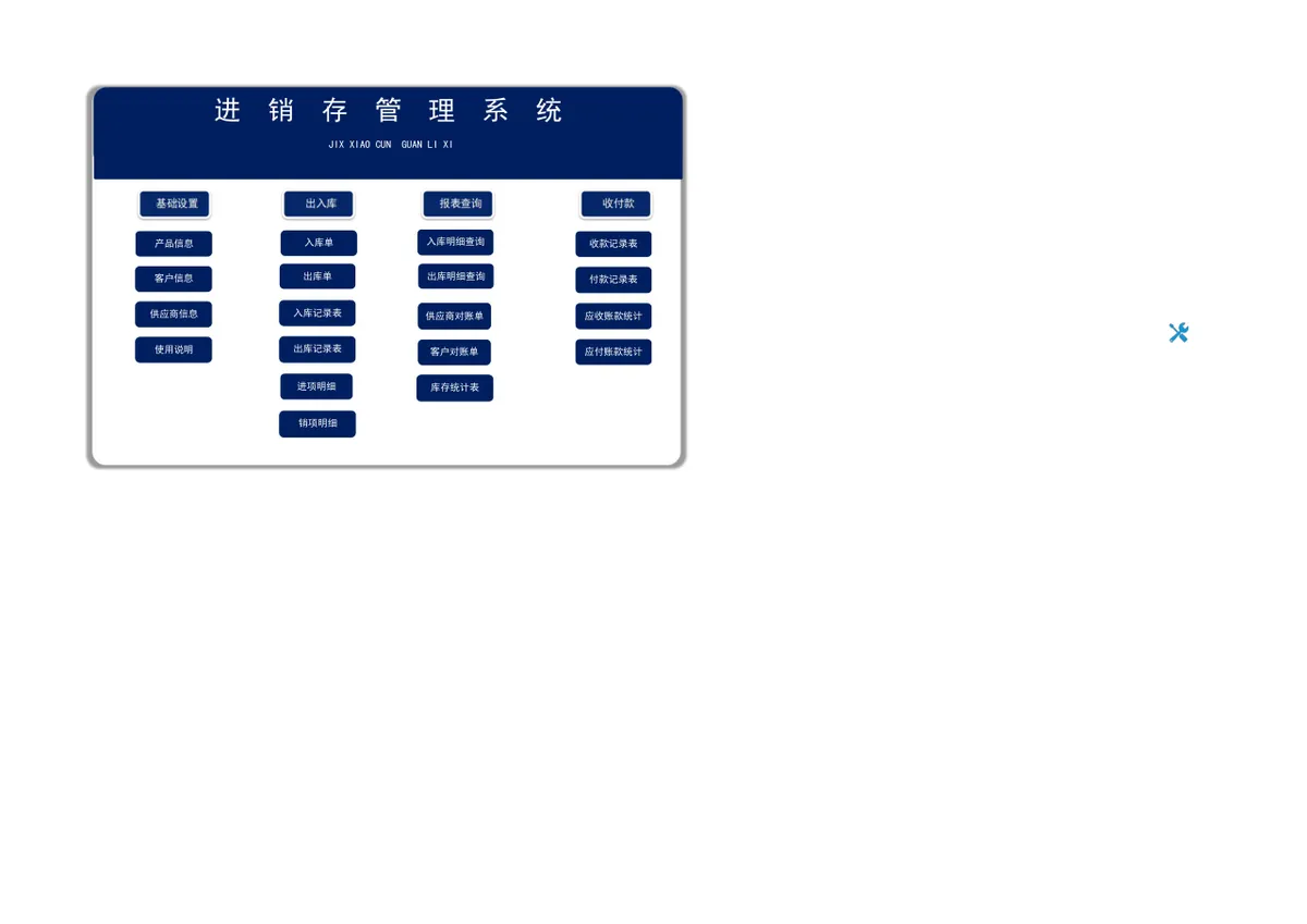 进销存管理系统Excel表格 含操作指南与多模块库存出入库数据统计模板 - 第2页