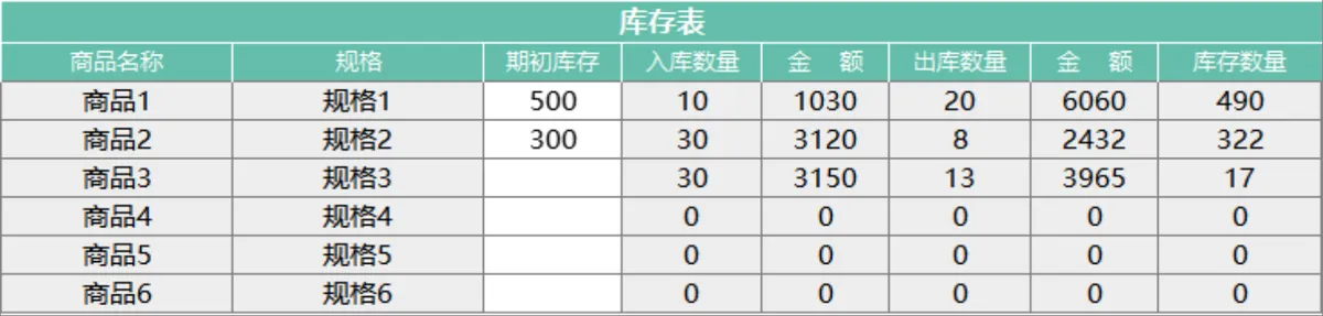 进销存管理系统Excel表格 含商品出入库库存统计查询功能 - 第7页