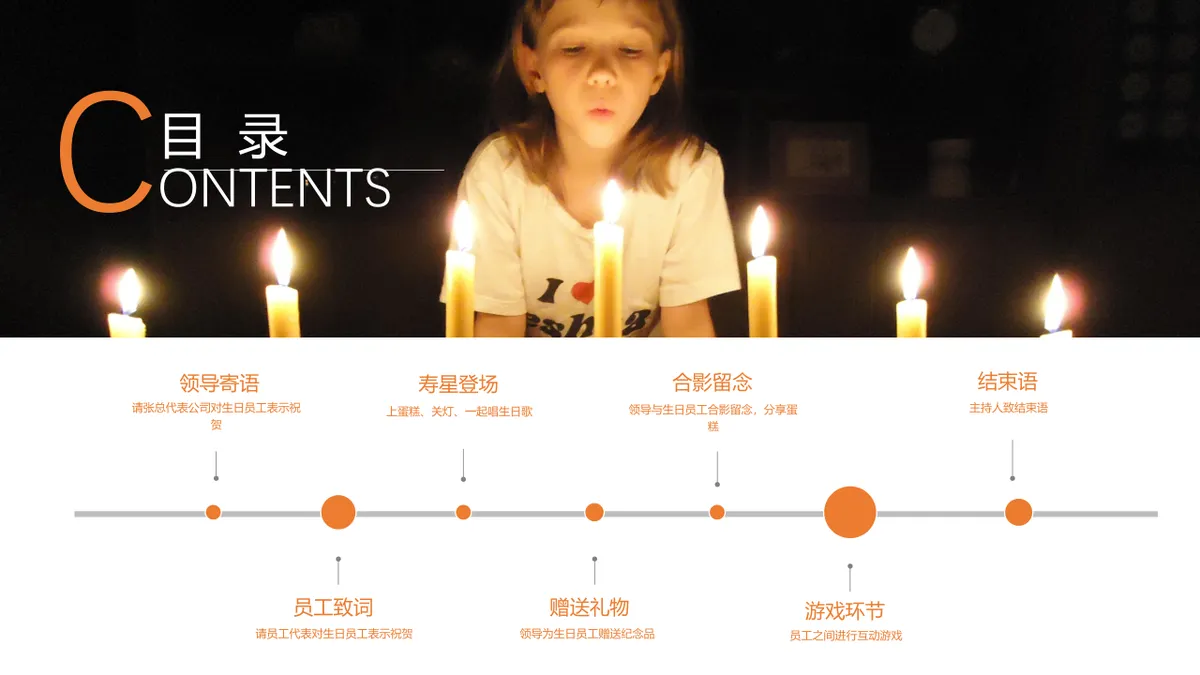 简约风员工生日会活动策划演示PPT模板 - 第2页