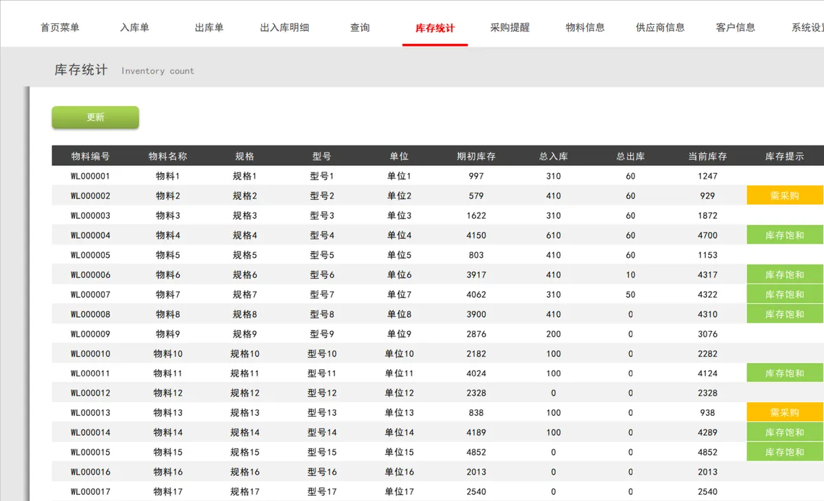 进销存出入库管理系统Excel表格 含VBA宏启用指引 自动库存统计采购提醒 - 第7页