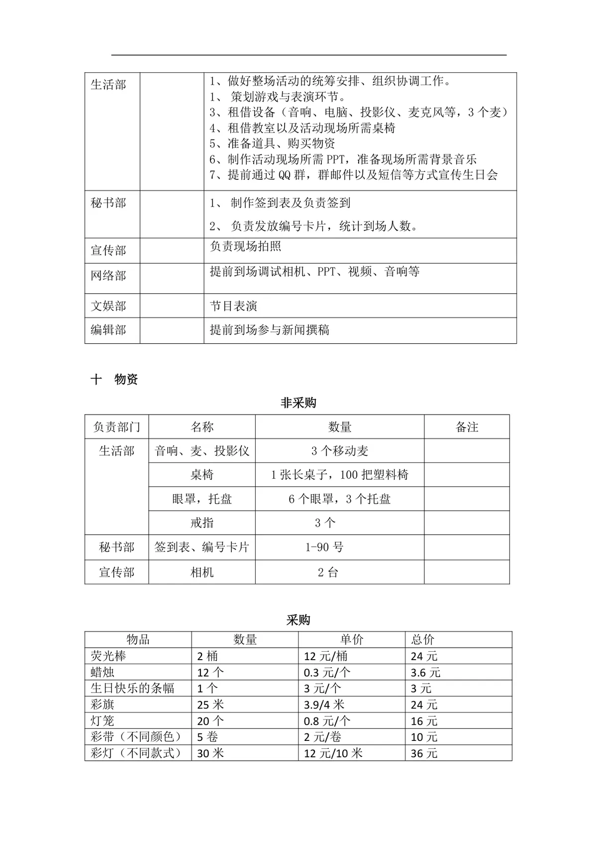 华南师范大学第二十八届研究生会生日活动策划书DOCX模板 - 第7页