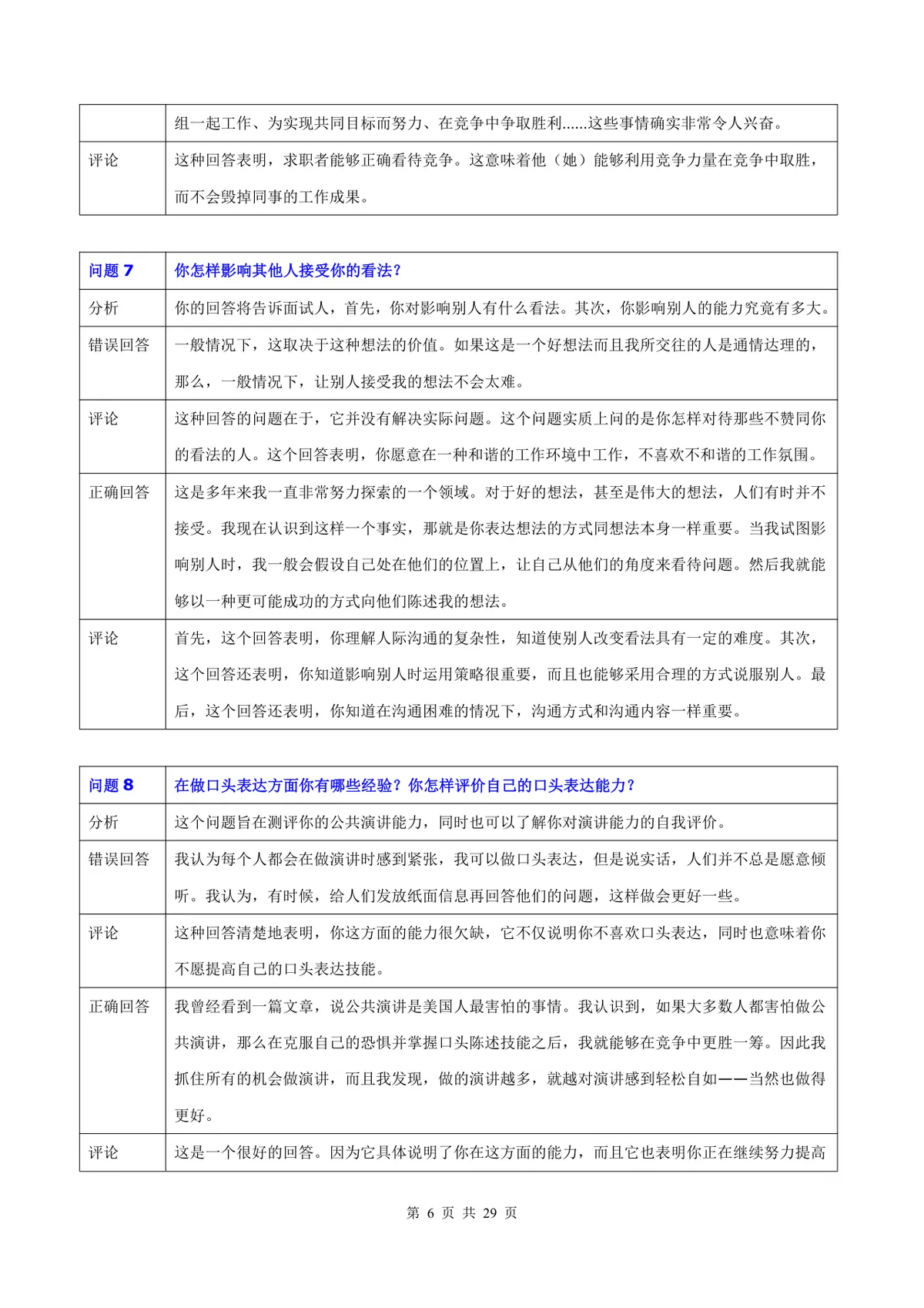50道常用面试题目及专业回答点评Word文档 - 第6页