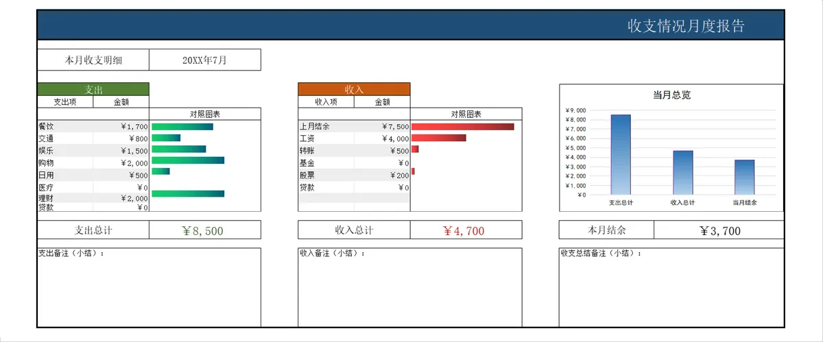 年度月度收支情况报告目录及明细统计Excel表格 - 第8页