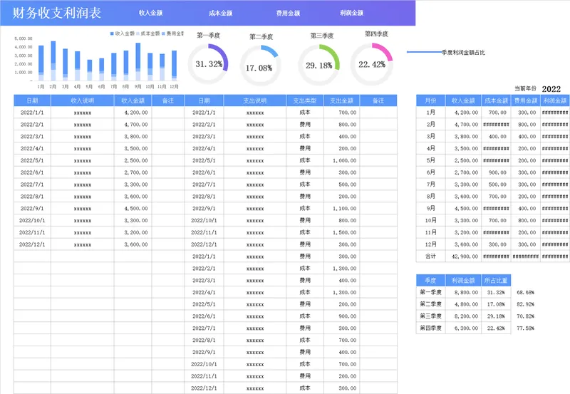 财务收支利润统计分析Excel表格 - 封面预览