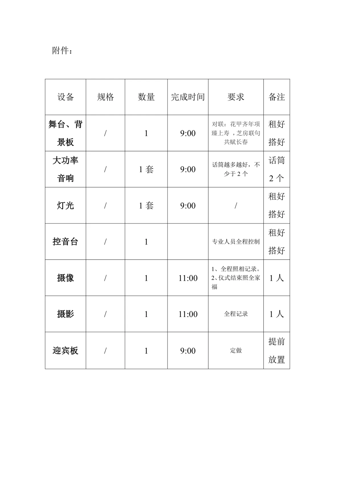 六十岁生日宴会庆典策划书Word文档模板 - 第7页