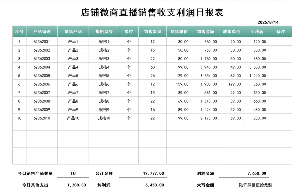 店铺微商直播销售收支利润日报表Excel表格 - 第1页