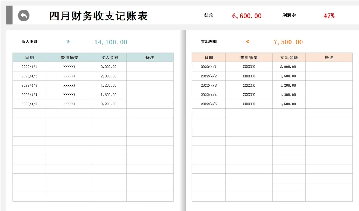 全年财务收支管理系统Excel记账表格 企业日常财务记账统计分析工具 - 第5页