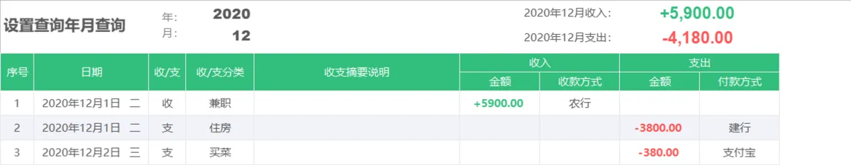可自定义分类带年月查询功能的收支明细账Excel财务表格 - 第2页