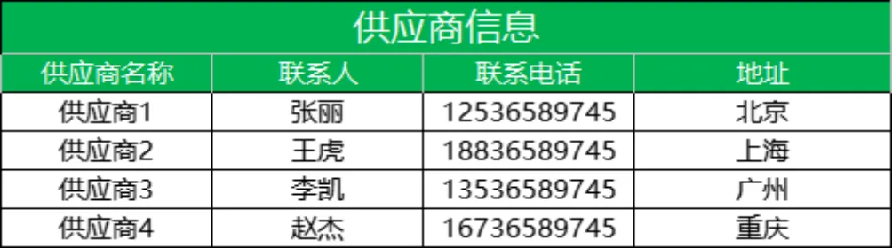 生产进销存管理系统Excel表格 含产品信息入库库存统计等多模块 - 第3页