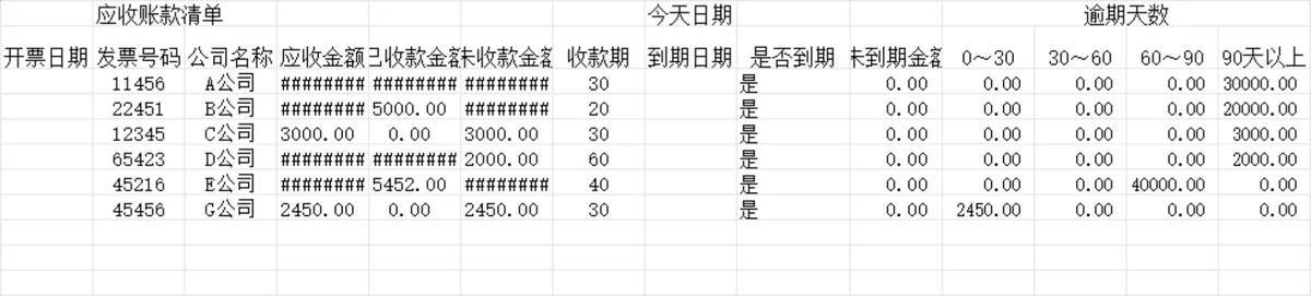 应收账款明细登记与账龄逾期统计财务管理Excel表格 - 第2页