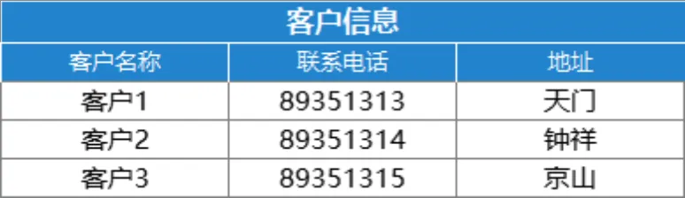 进销存管理系统Excel表格 含商品供应商客户出入库库存统计功能 - 第4页