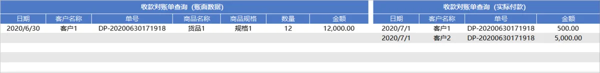 进销存管理系统Excel表格 含商品出入库库存查询财务汇总全流程管理 - 第22页