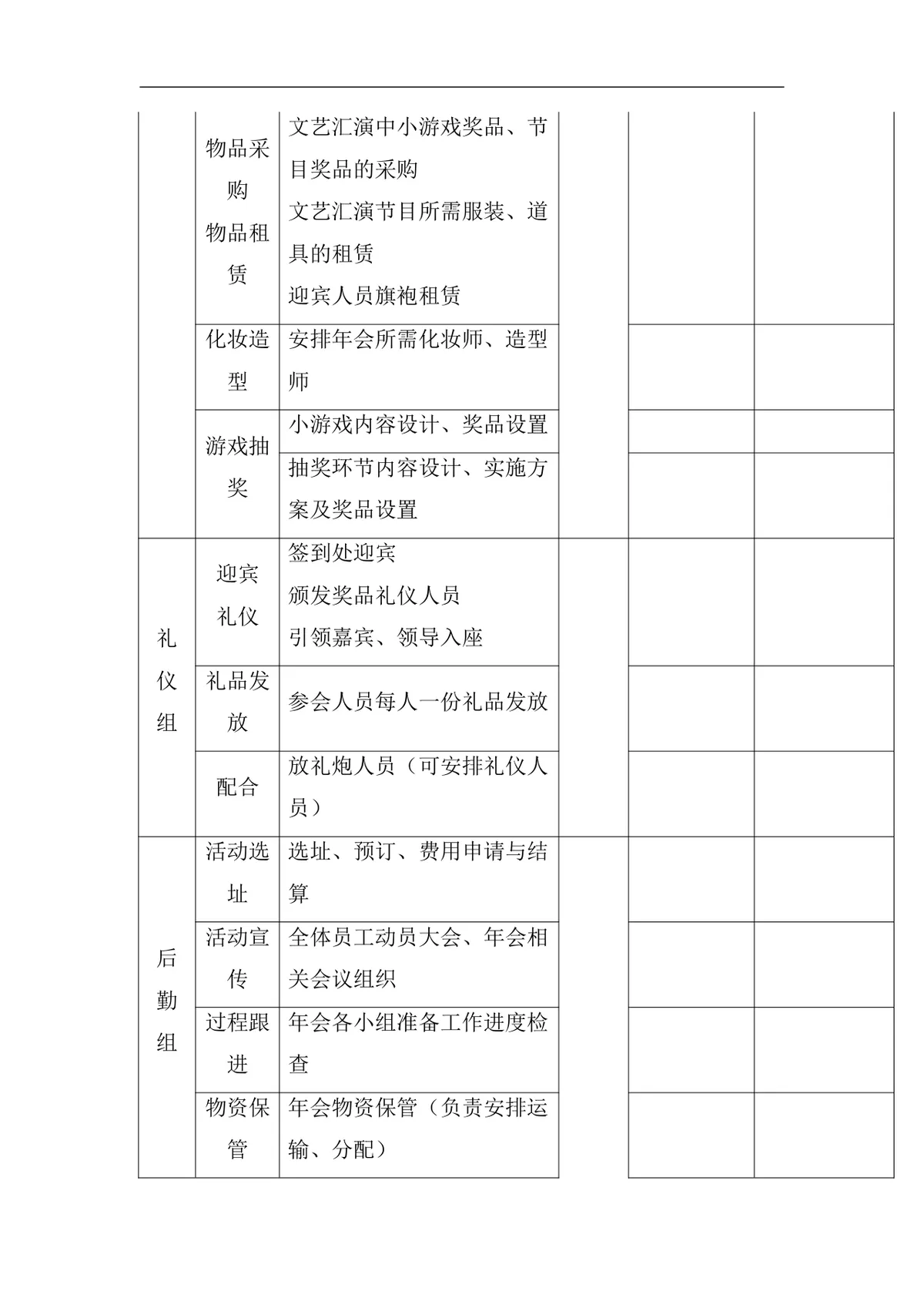 新春团拜晚会年会策划方案Word文档 企业春节年会活动执行规划模板 - 第9页