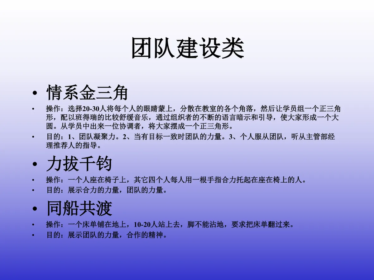 企业团队培训拓展游戏操作细则培训课件PPT模板 - 第12页