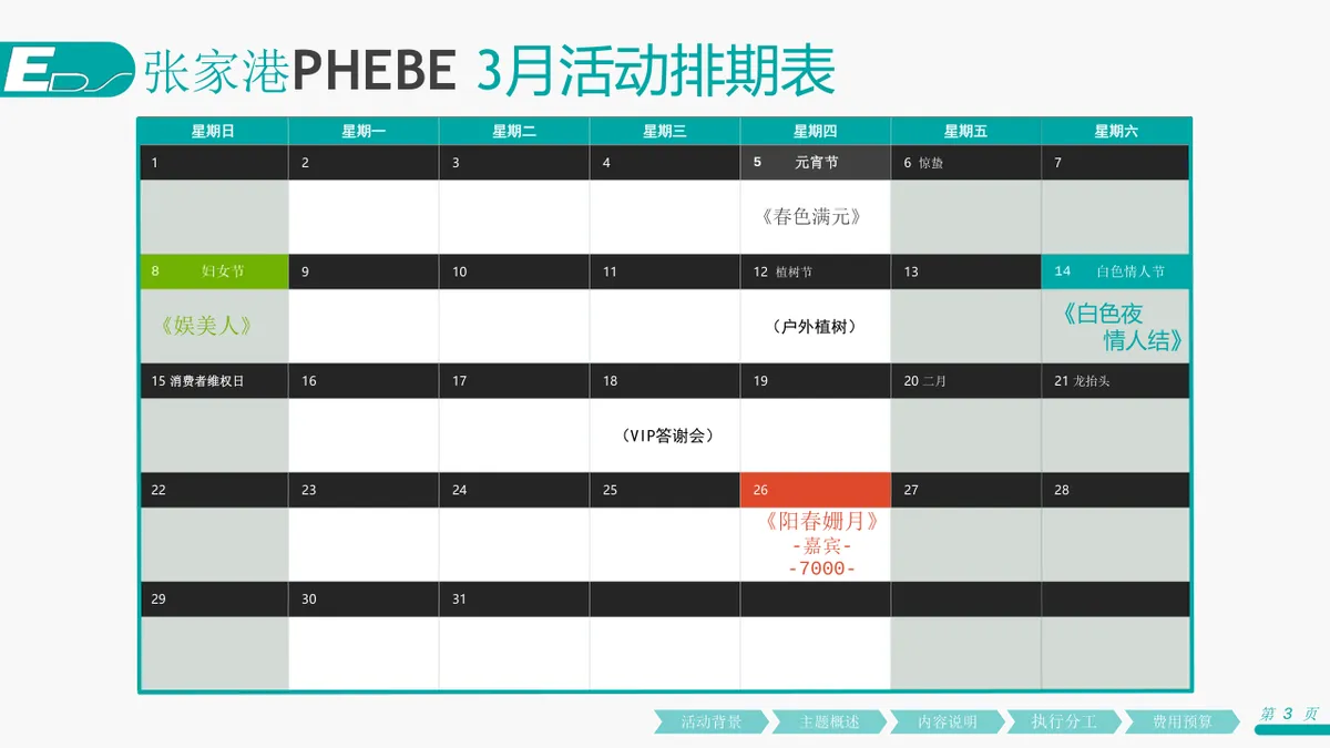 宙斯集团菲芘酒吧3月份活动汇报PPT模板 - 第3页