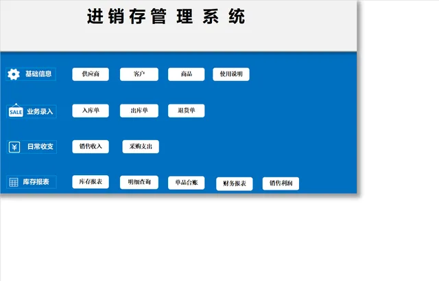 全自动进销存管理系统Excel表格 含出入库登记库存统计利润核算功能 - 封面预览