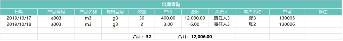 智能进销存管理系统Excel表格 含出入库登记对账查询库存统计功能 - 第9页