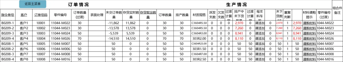 仓库管理系统Excel表格 含出入库库存统计基础资料登记全套仓储管理模板 - 第11页