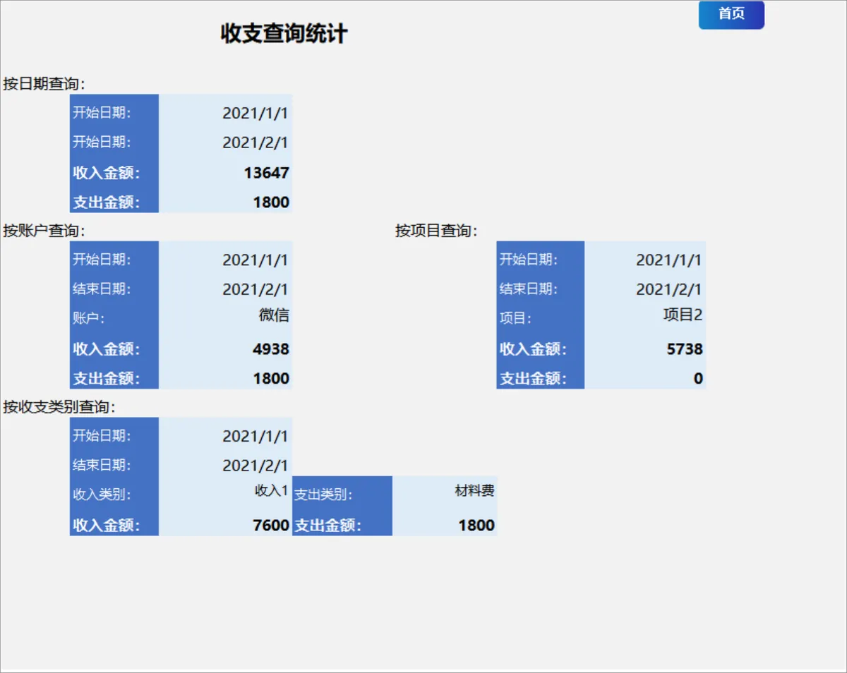财务系统收入支出全流程管理Excel表格 - 第12页