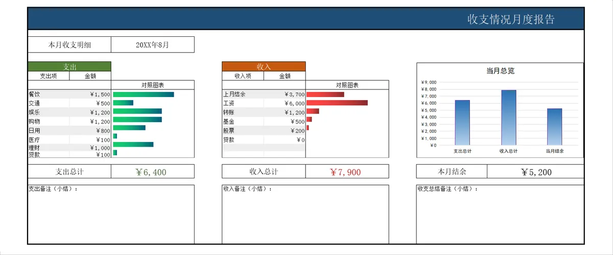 年度月度收支情况报告目录及明细统计Excel表格 - 第9页