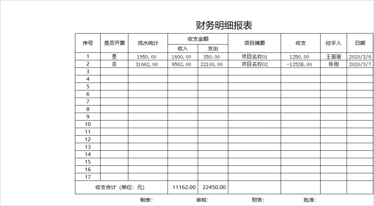 企业日常收支登记财务明细报表Excel表格 - 第1页