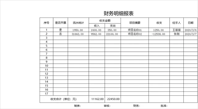 企业日常收支登记财务明细报表Excel表格 - 封面预览